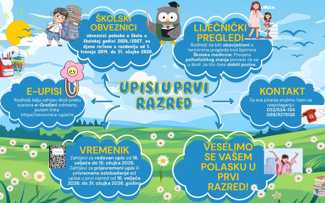 Upisi u prvi razred